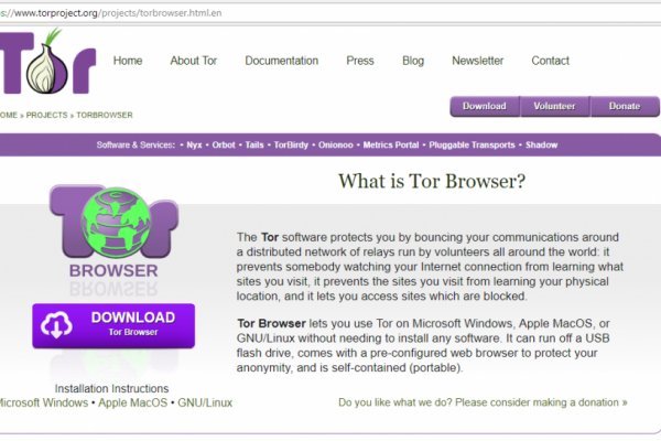 Kraken darknet market ссылка тор